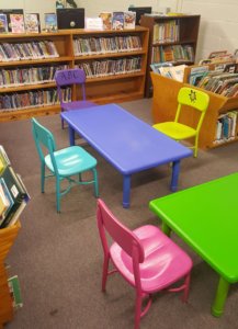 library activity tables