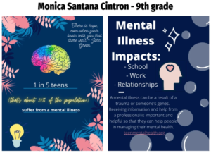 Student-made poster on the impacts of mental illness